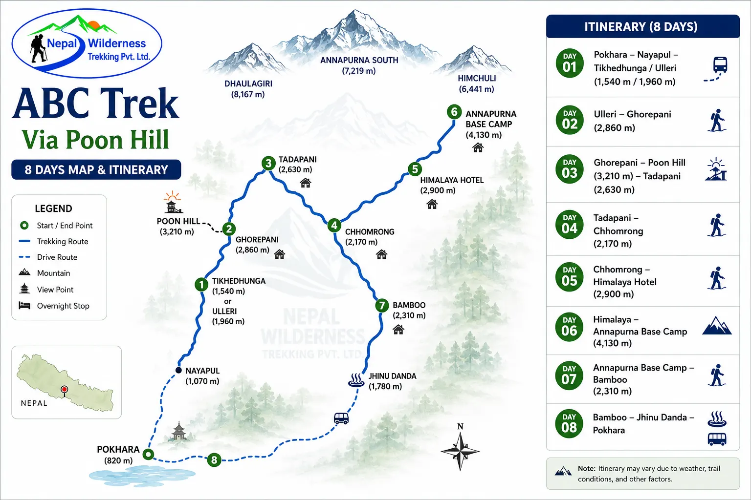 ABC Trek Via Poon Hill route map