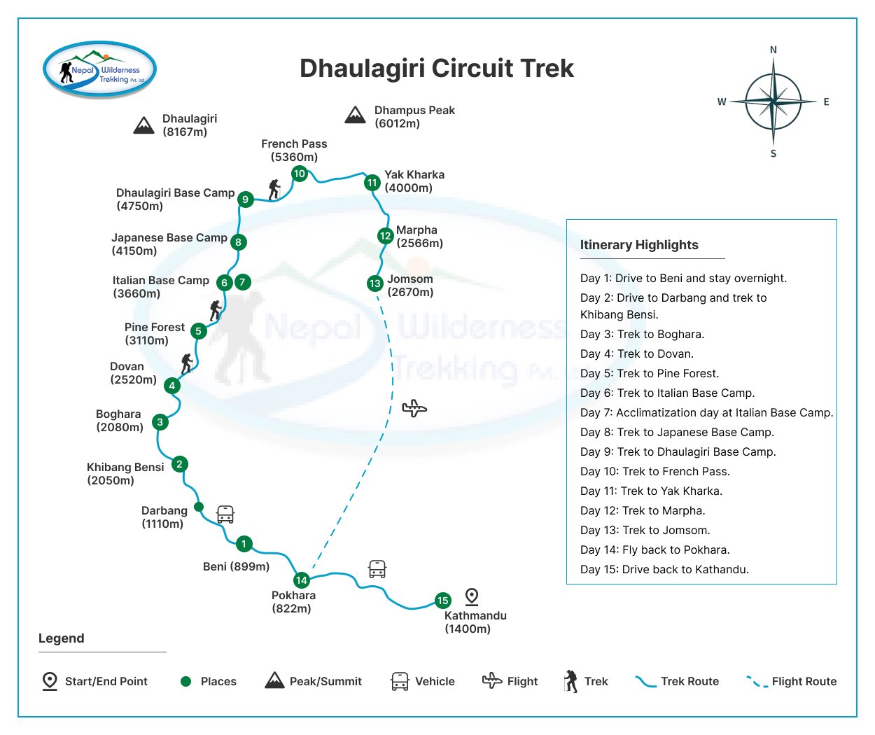 trek kolem dhaulagiri