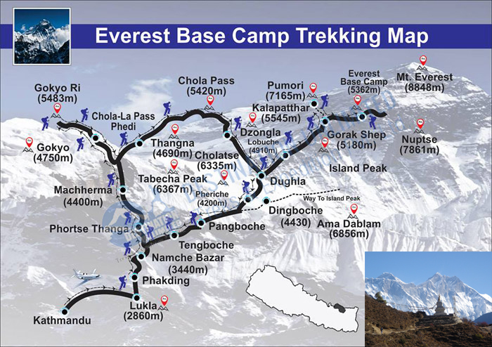 everest three passes trek cost