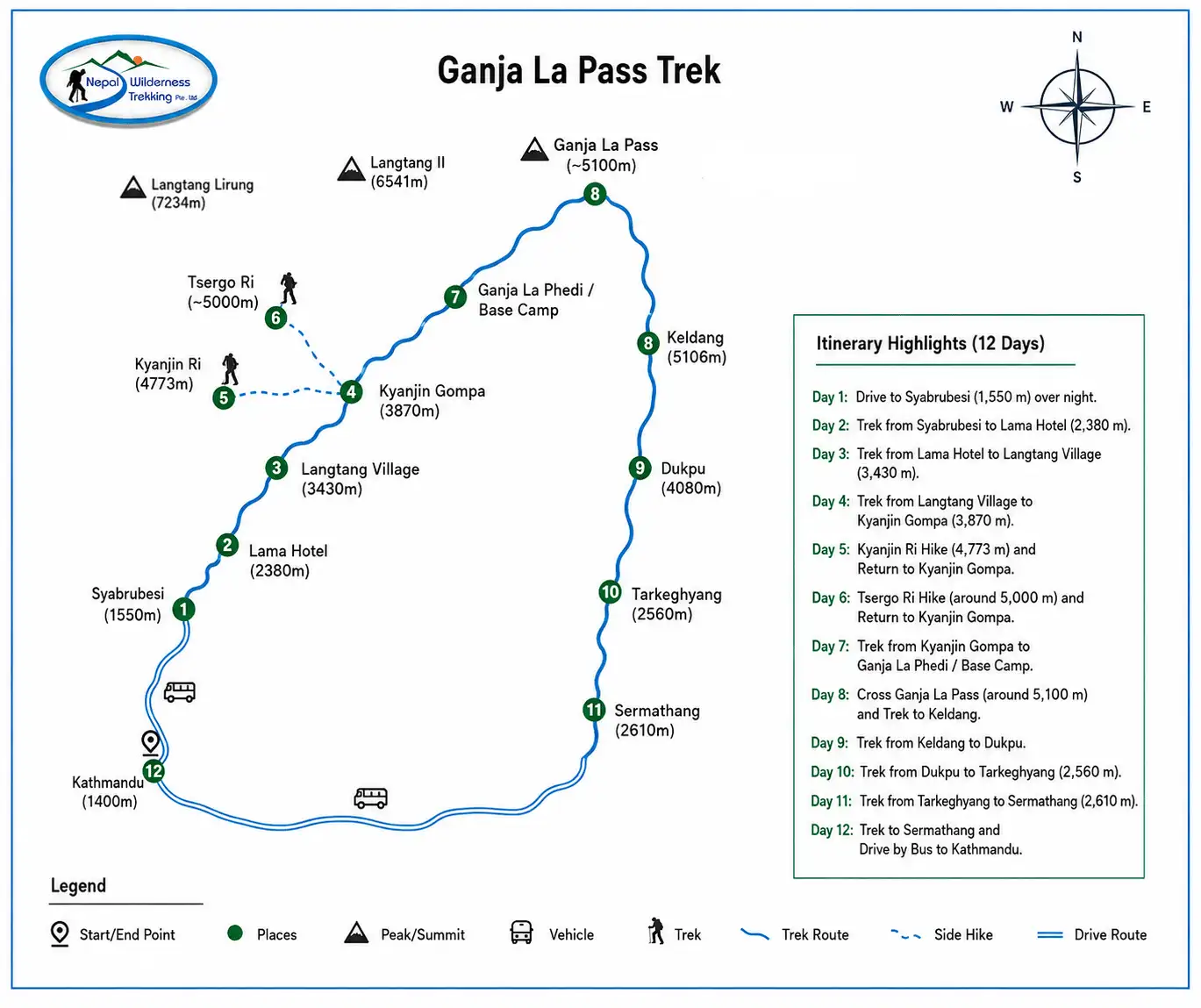 Ganja la Pass Trek route map