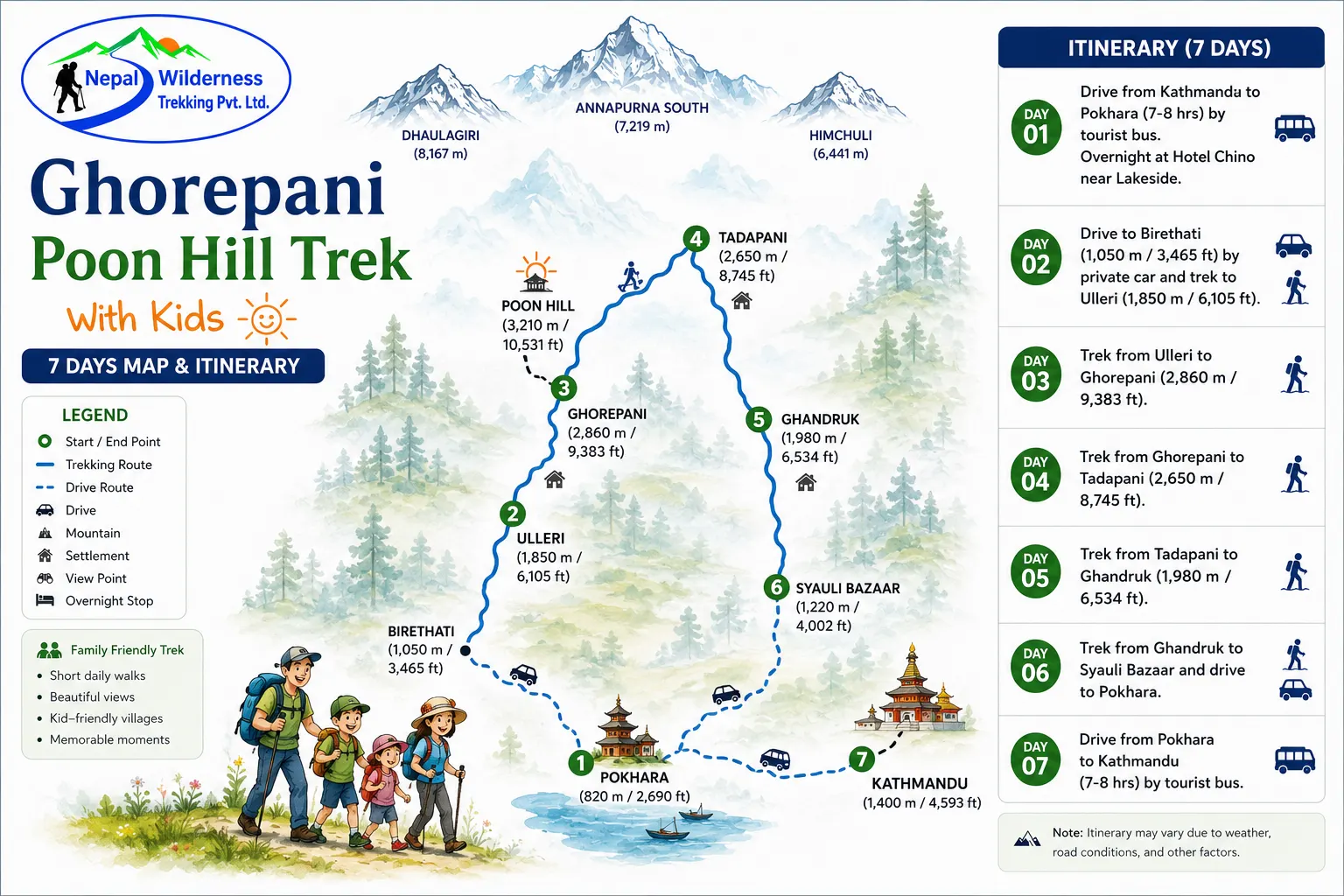 Ghorepani Trek with kids route map