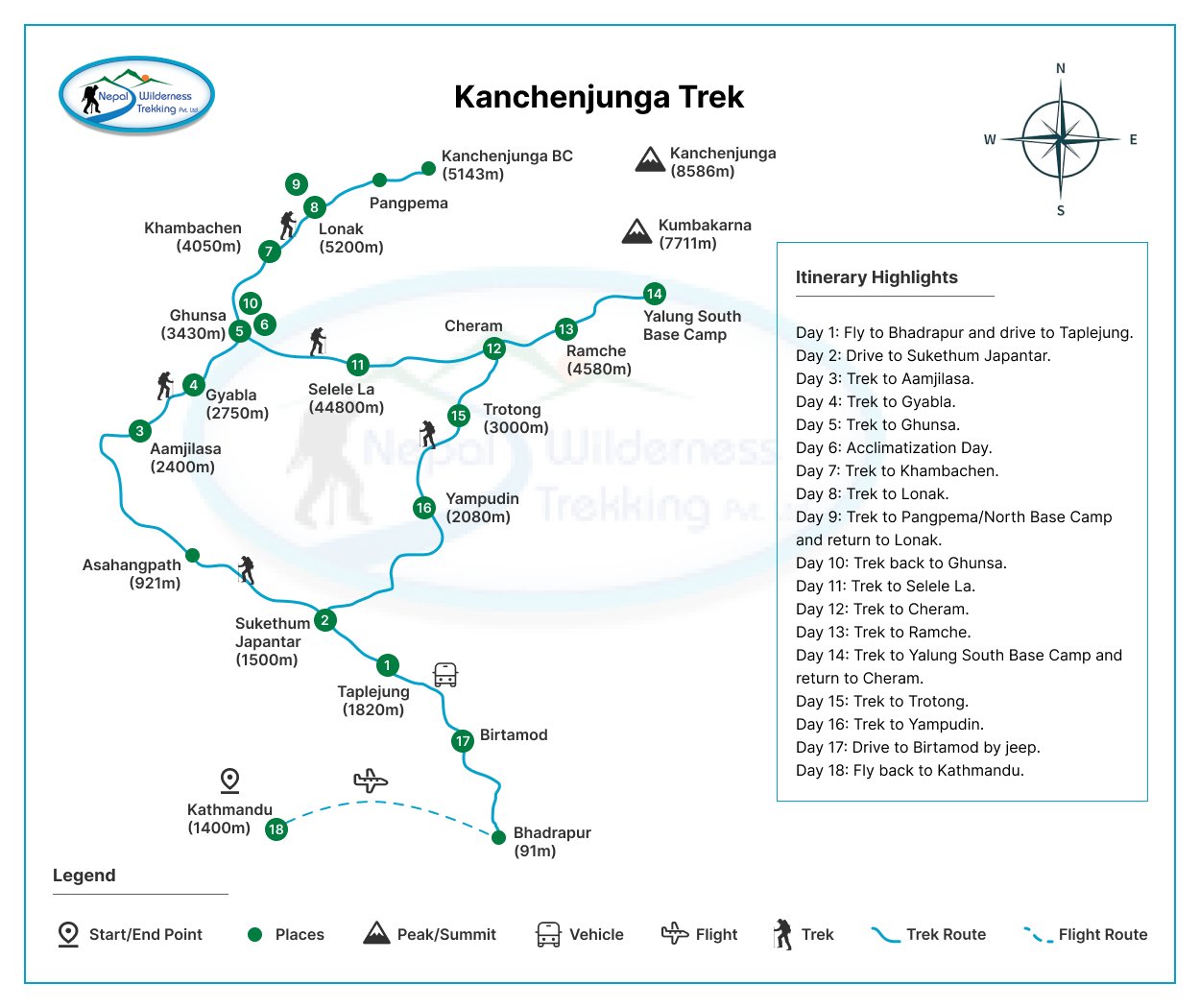 kanchenjunga trek price