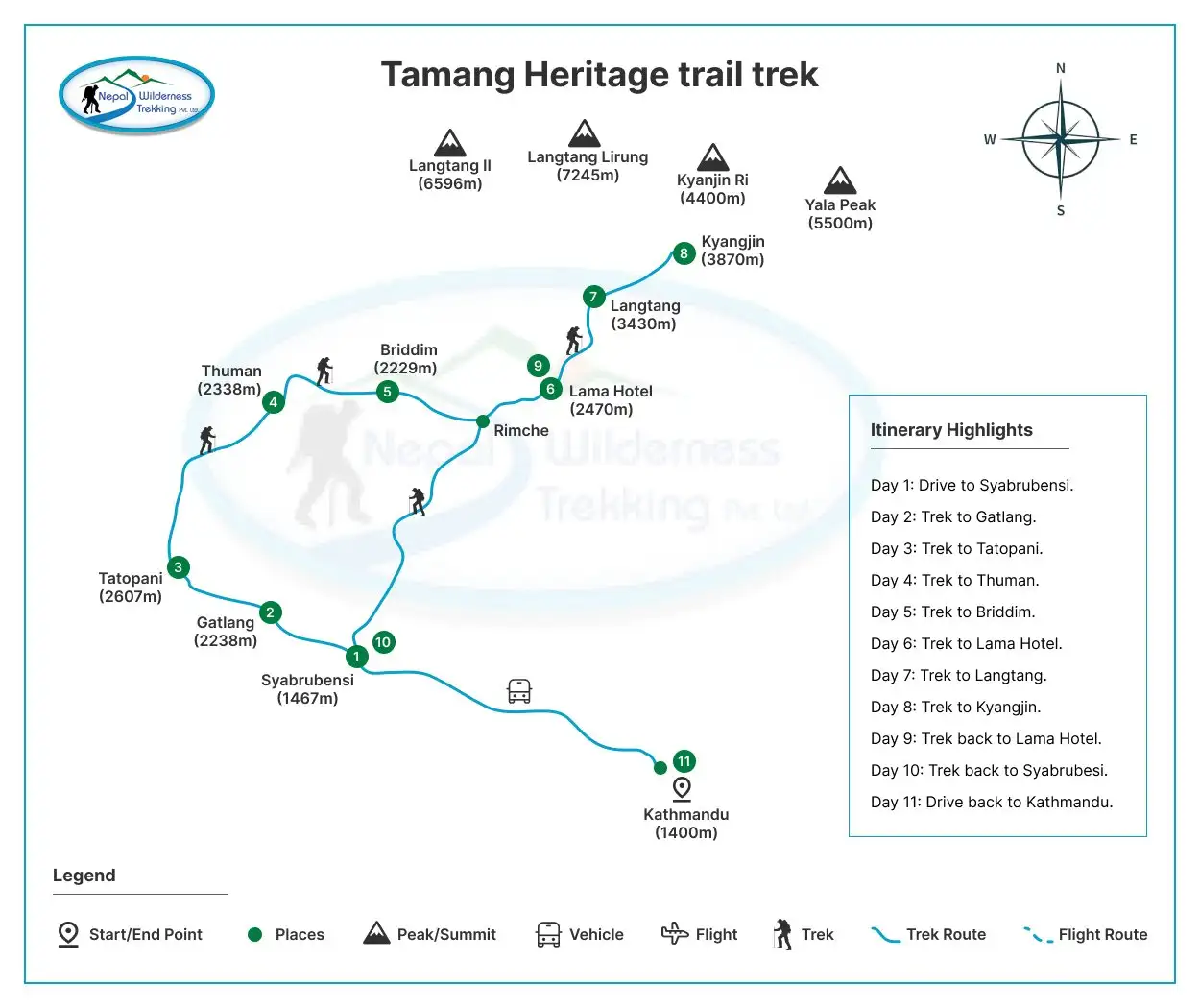 Tamang Heritage Trek route map