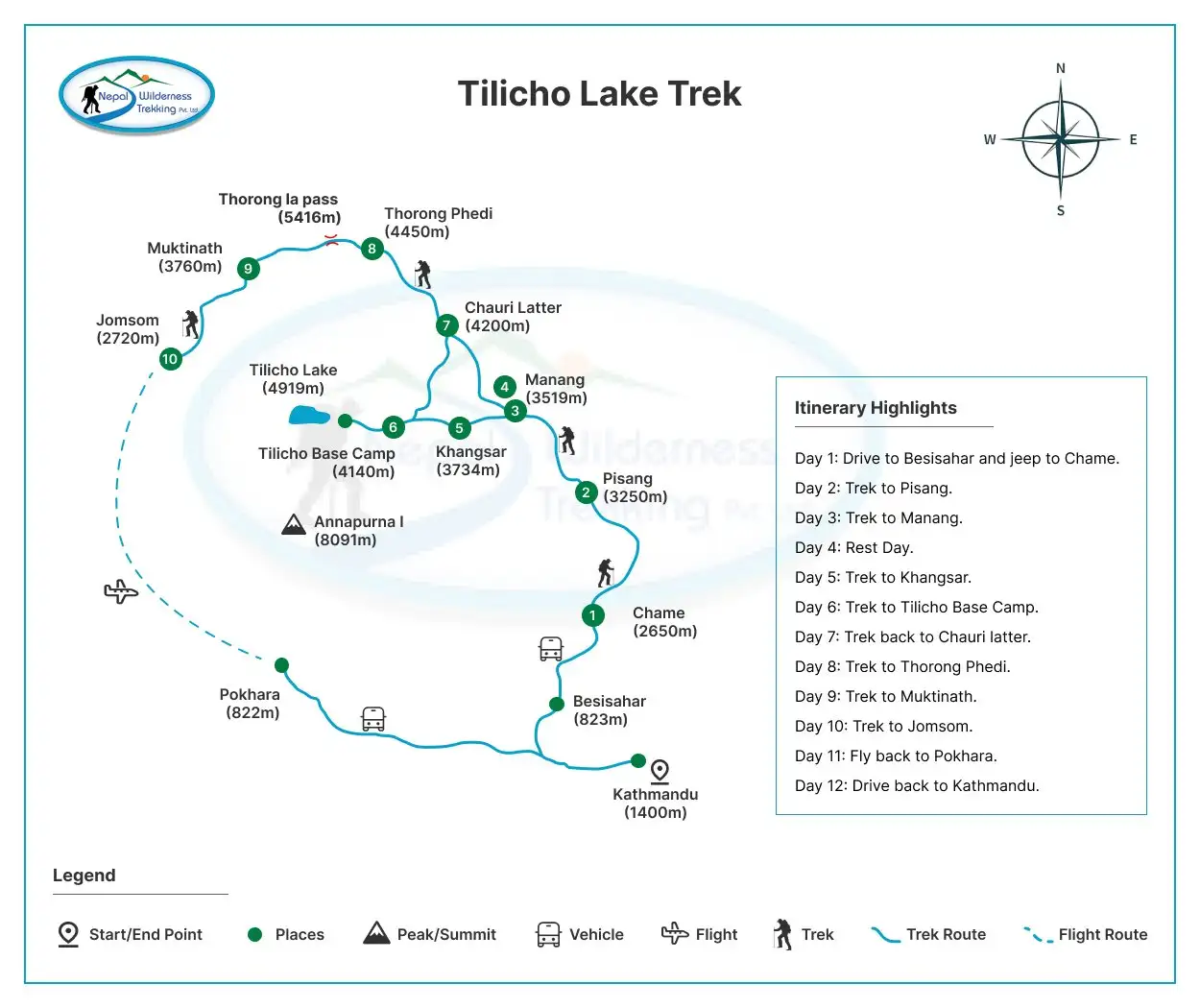 Tilicho Lake Trek route map