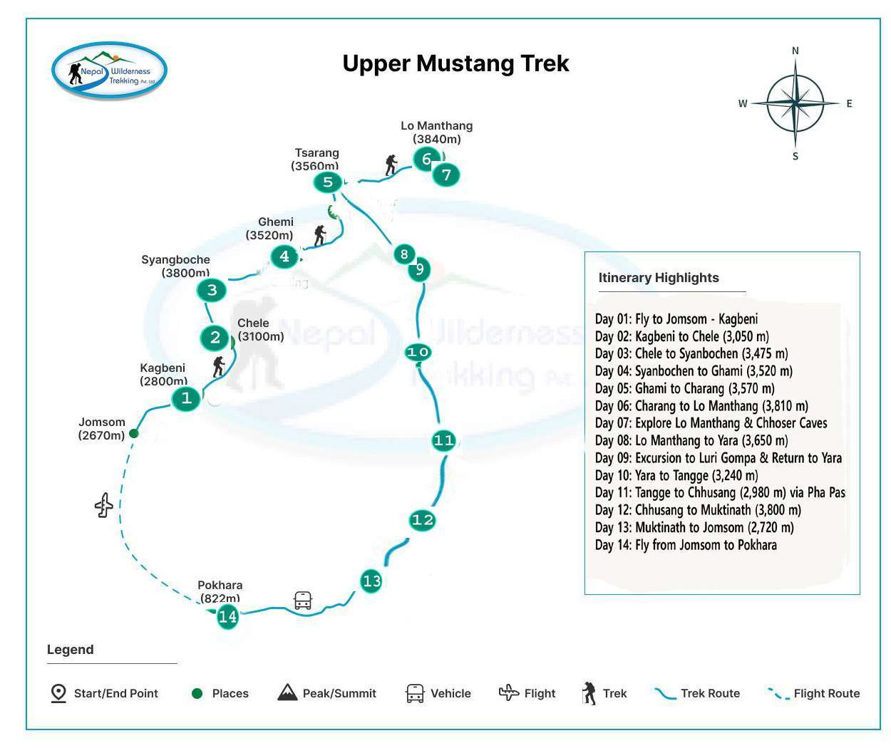 Upper Mustang Trek route map