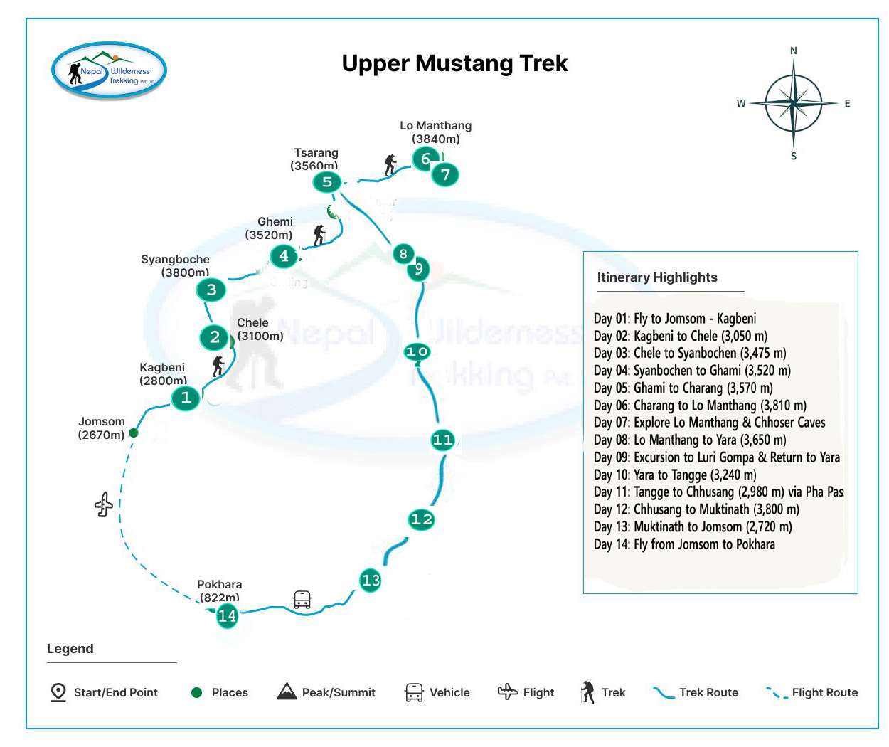 Upper Mustang Trek route map