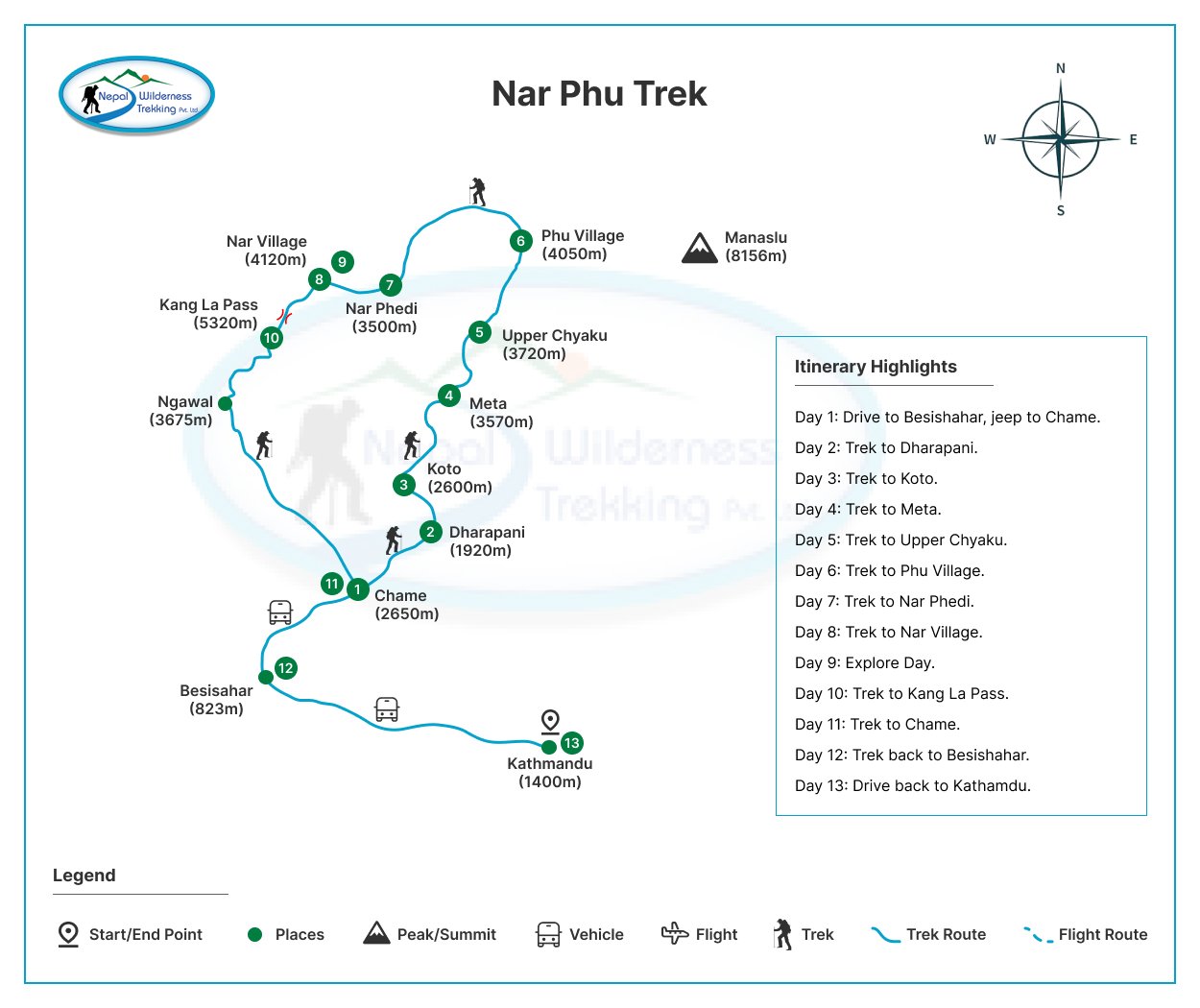 nar phu valley trek permit