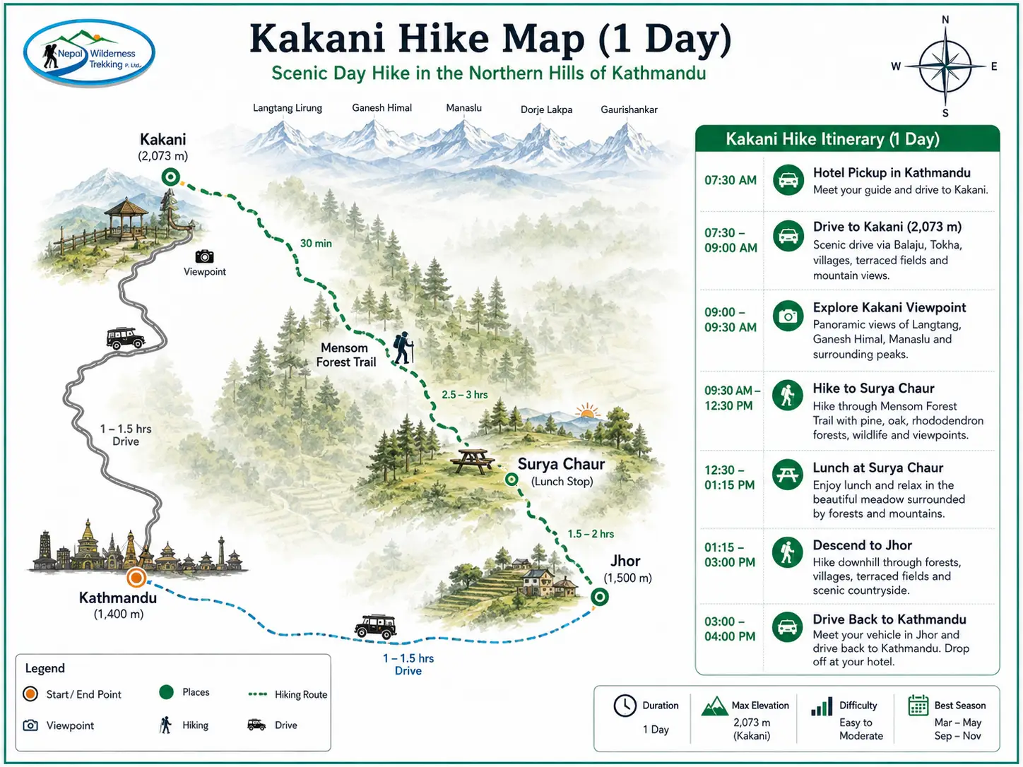 Kakani hiking route map