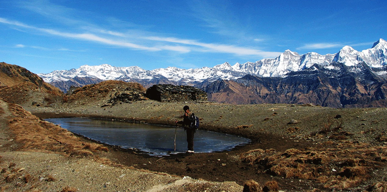 churen himal lake