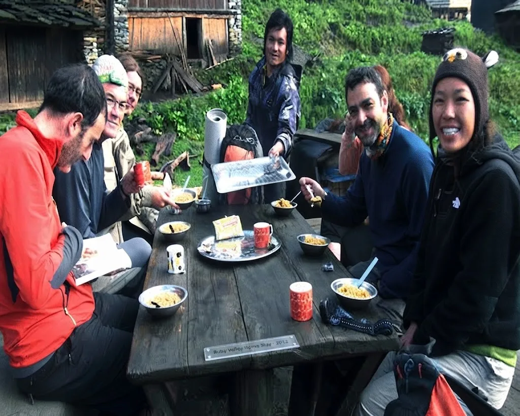 Pangsang La Pass Trek
