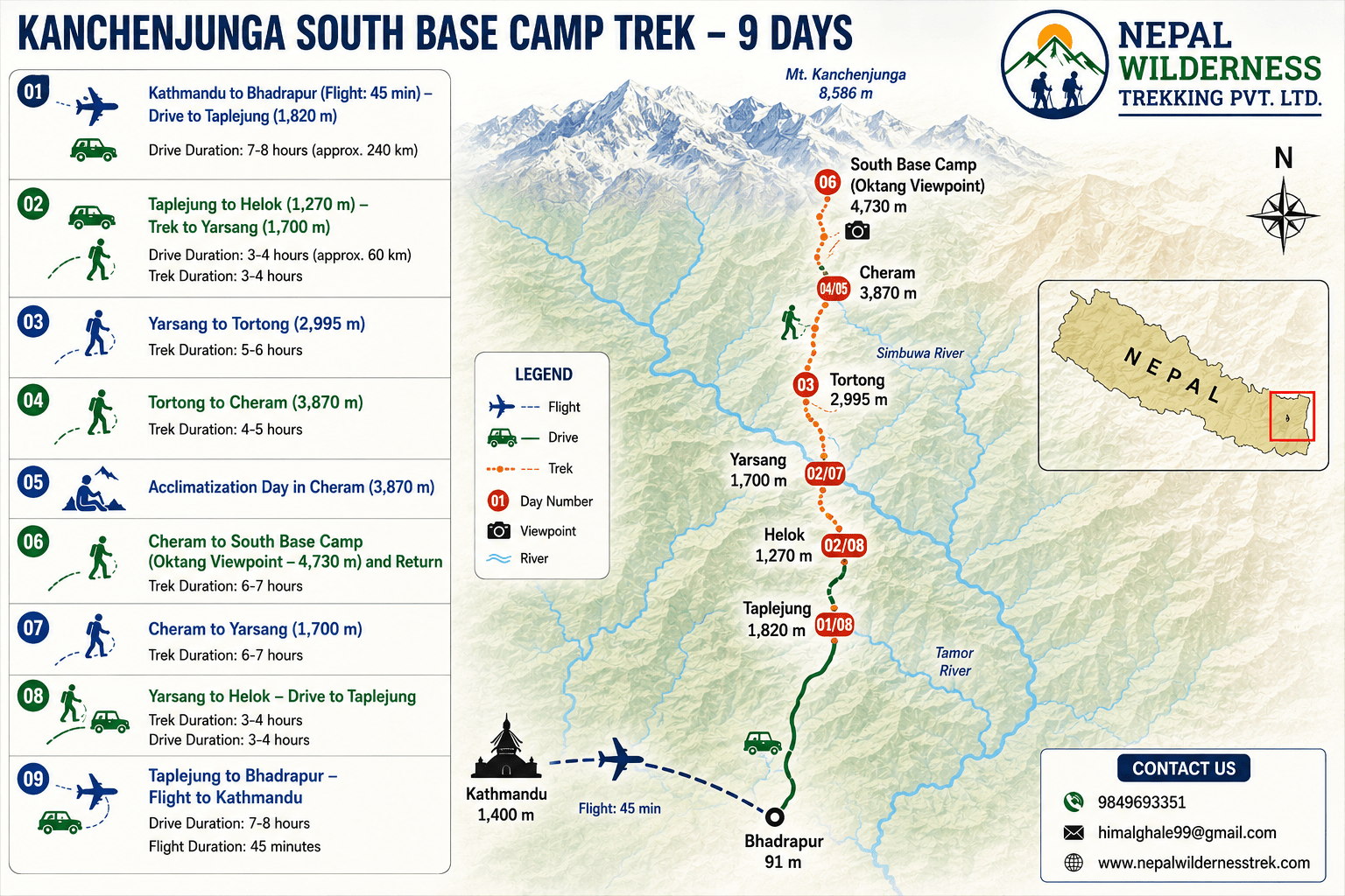 Kanchenjunga south base camp trek route map