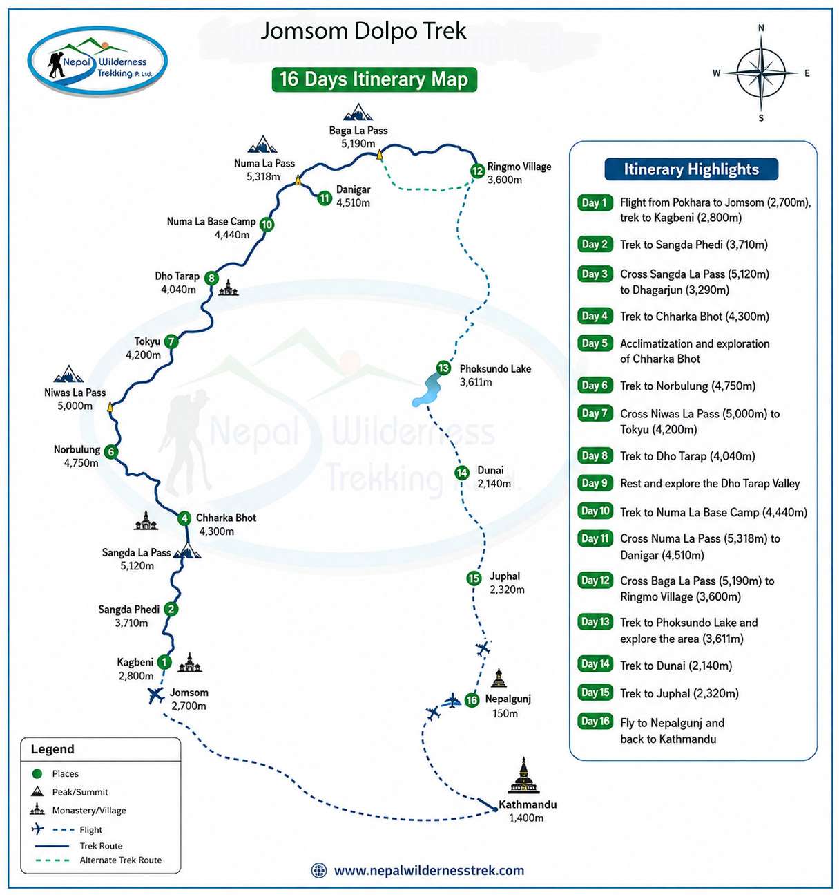 Jomsom Dolpo Trek route map