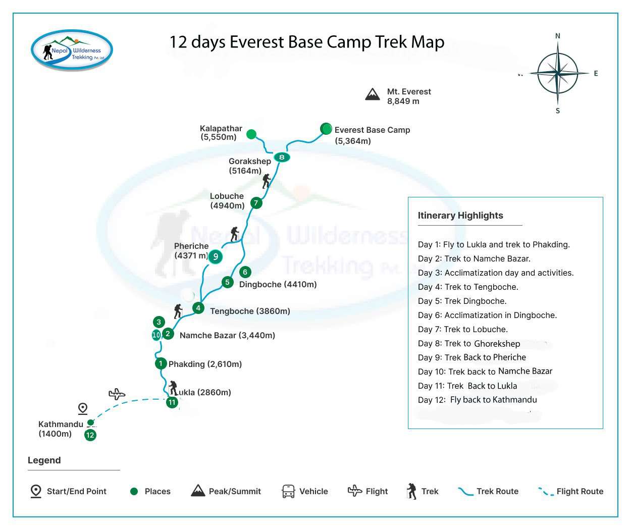 Khumbu Valley Trek route map