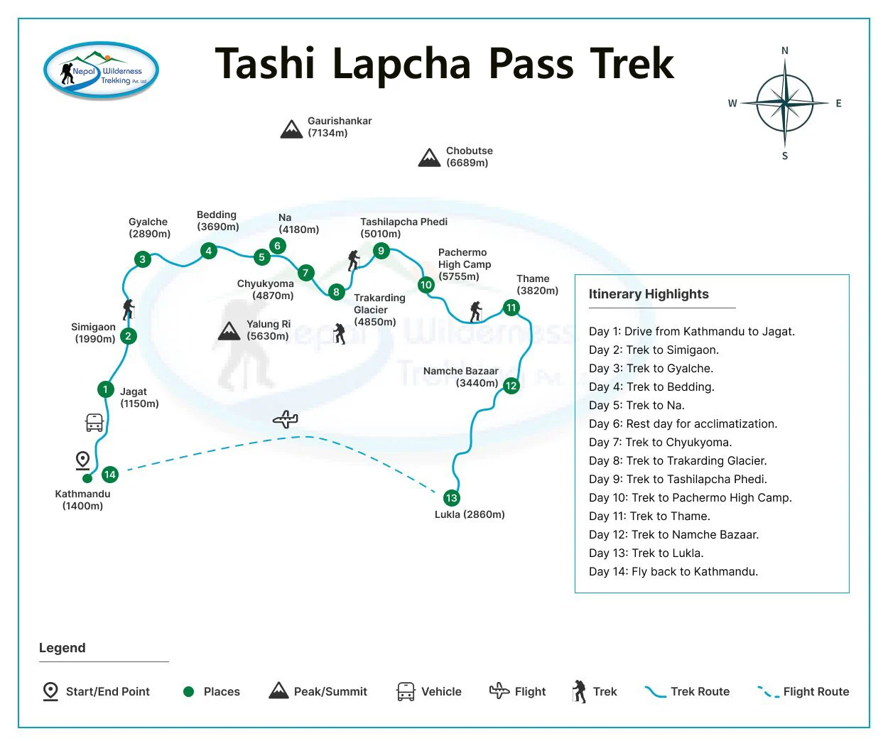 Tashi Lapcha Pass Trek route map