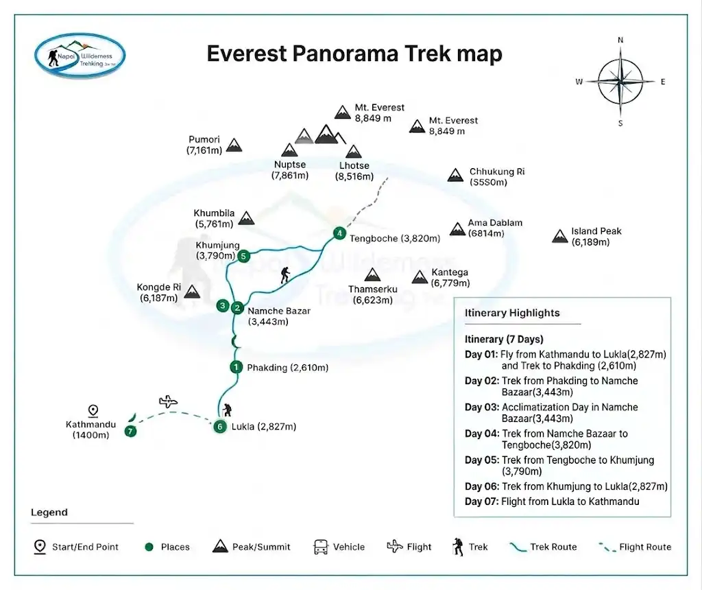 Everest Panorama Trek route map