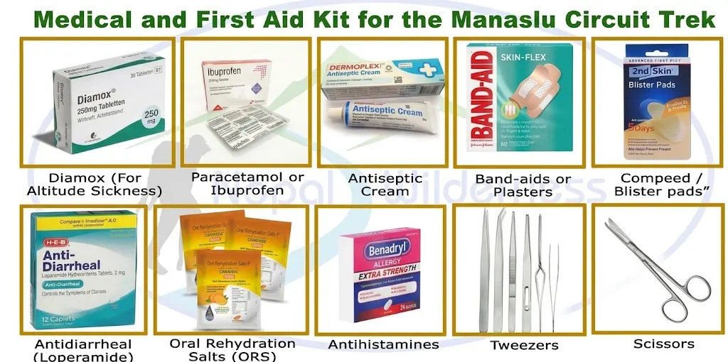 Medical and First aid kit for the Manaslu Circuit trek